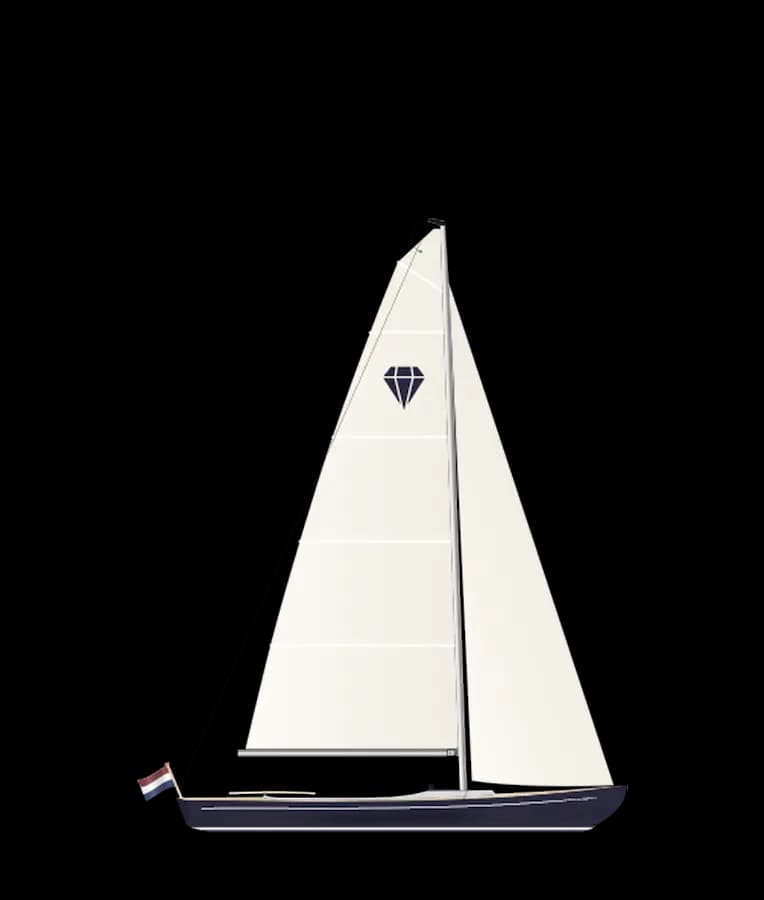 Saffier Yachts Saffier SC 10 Cruiser